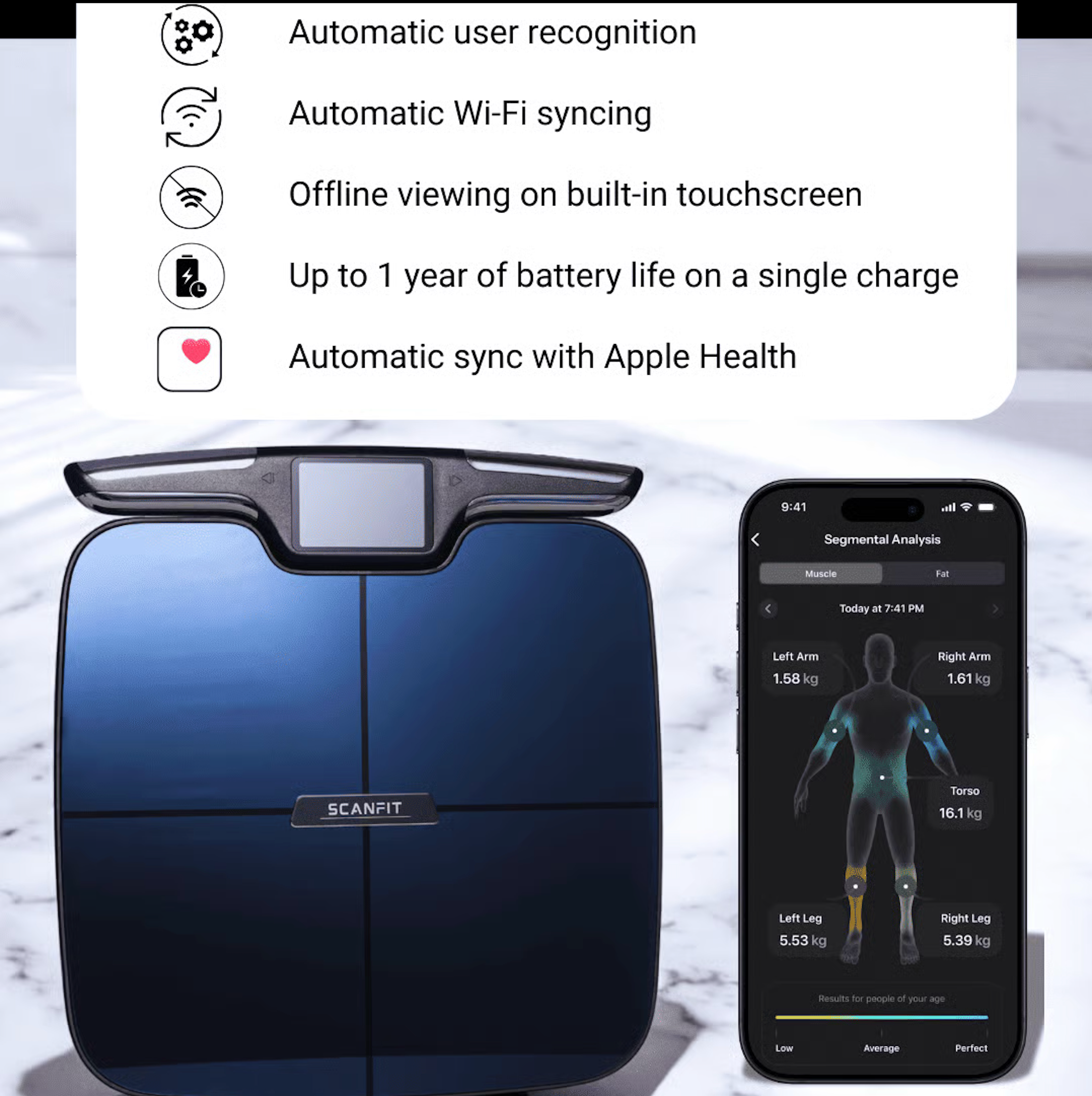 Body Scanner Pro