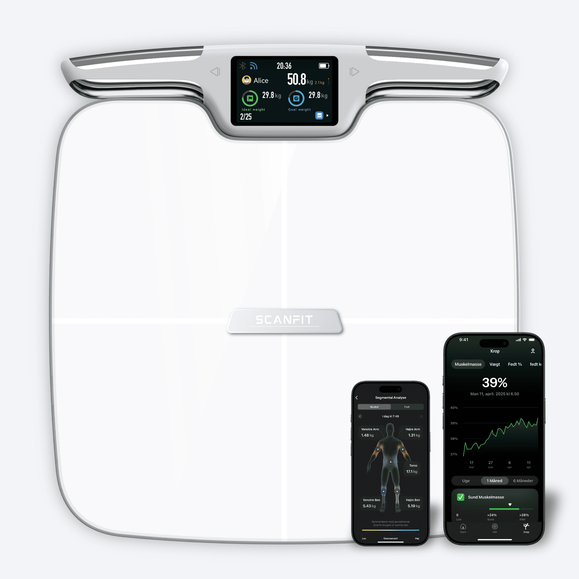 Body Scanner Pro